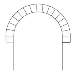 Arco peraltado.