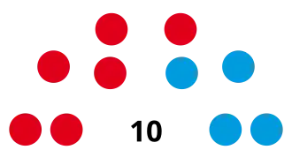 Argentina Rafaela Concejo 2023.svg