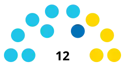 Argentina Tafí Viejo Concejo Deliberante 2023.svg