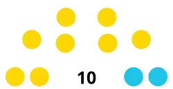 Argentina Yerba Buena Concejo Deliberante 2023.svg