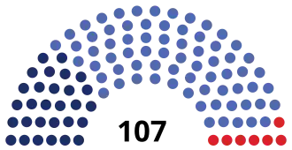 Arménie Assemblée nationale 2021.svg