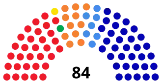 Elecciones legislativas de El Salvador de 2012