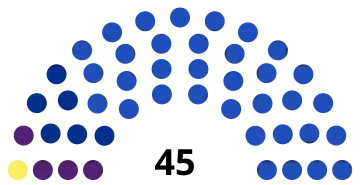 Asamblea Constituyente de Costa Rica 1949.svg