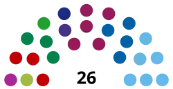 Elecciones regionales en Antioquia de 2023