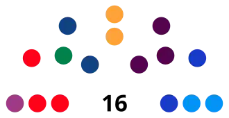 Asamblea Departamental de Cundinamarca 2023-2027.svg