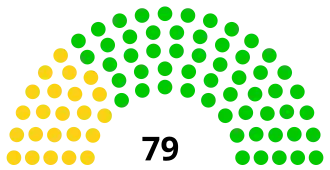 Elecciones parlamentarias de Cabo Verde de 1991