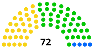Elecciones parlamentarias de Cabo Verde de 2021