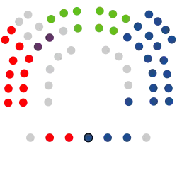 Asamblea Regional de Murcia 21 PPRM 13 PSRM-PSOE 9 Vox 2 Unidas Podemos