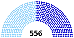 Elección legislativa de Francia de 1830