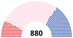 Elección legislativa de Francia de 1848