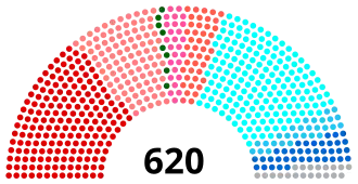 Elecciones legislativas de Francia de noviembre de 1946