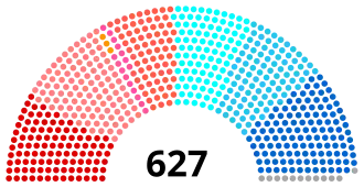 Elecciones legislativas de Francia de 1951