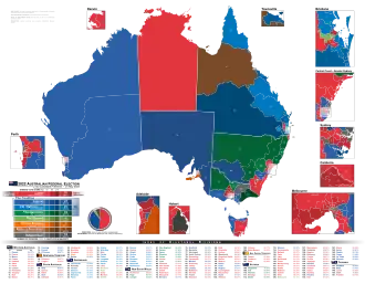 Elecciones federales de Australia de 2022