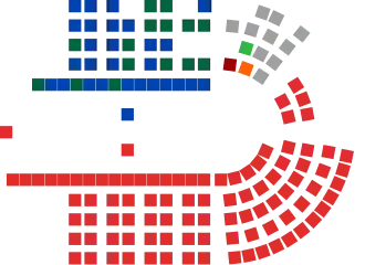 Australian House of Representatives chart.svg