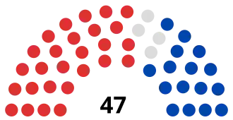 Elecciones estatales de Australia Meridional de 2022