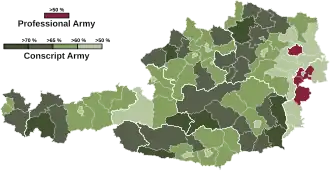 Referéndum sobre la conscripción en Austria de 2013