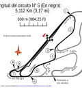 Circuito N.º 5