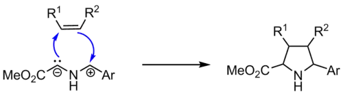 General cycloaddition reaction of azomethine ylide with alkene.