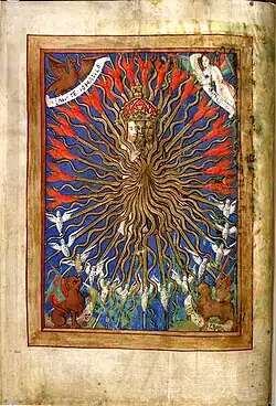 Representación de múltiples cabezas, siglo XVI