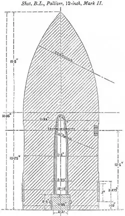 Proyectil Palliser para el cañón naval BL de 12 pulgadas Mk I-VII, 1886