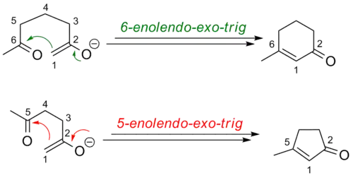 Reglas de Baldwin para enolatos