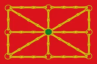 Bandera de Navarra