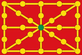 Estandarte de los monarcas de Navarra desde 1212.