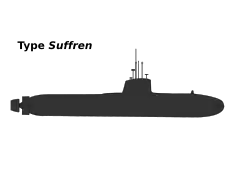 Submarino clase Barracuda