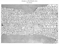Cilindro de barril de Cyrus (transcripción)