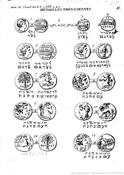 Medallas fenicias de Barthélémy