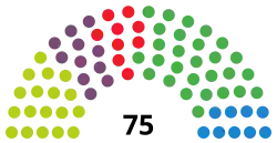 Elecciones al Parlamento Vasco de 2016