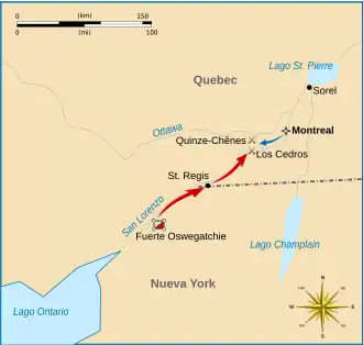 Movements are explained in the article text.
