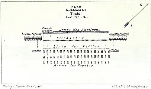 A map showing the initial dispositions of the Carthaginian and Roman forces
