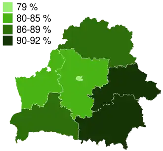 Elecciones presidenciales de Bielorrusia de 2025