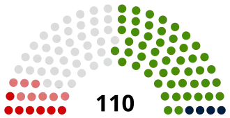 Belarus House of Representatives 2024.svg