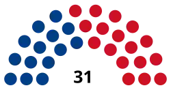 Elecciones generales de Belice de 2012