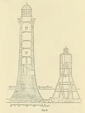 Sección del faro de Bell Rock. Se aprecia que la línea de marea alta cubre hasta prácticamente la mitad de la base sólida del faro que tiene 9 metros de altura. A su lado está el cobertizo provisional donde se alojaban talleres y trabajadores del faro, incluyendo al propio Robert Stevenson.
