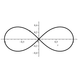 Lemniscata: '"`UNIQ--postMath-0000000F-QINU`"'