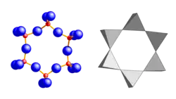 Ciclosilicatos: Anillos de tetraedros