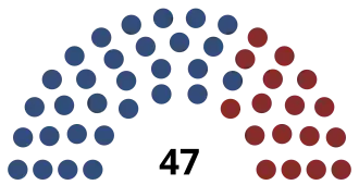 Bhoutan Assemblée nationale 2024.svg