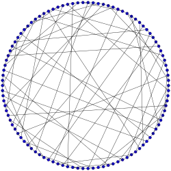 Grafo de Biggs-Smith