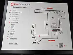 Señalización de la planta -1