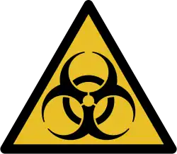 Pictogramme triangulaire, formé de cercles noirs sur fond jaune, ayant l'aspect de pinces.