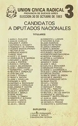 Unión Cívica Radical