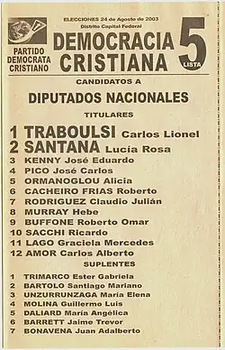 Partido Demócrata Cristiano