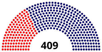 Elecciones parlamentarias de Brasil de 1966