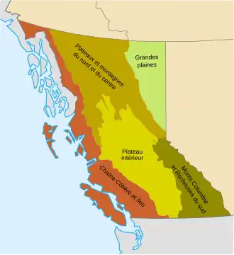 Regiones fisiográficas de BC