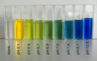 Color del azul de bromotimol