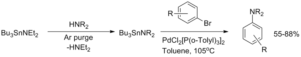 Reacción de Buchwald, 1994