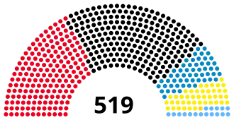 Elecciones federales de Alemania Occidental de 1957